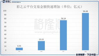 巴黎人网赌排名-一窥网络社区的活跃度与影响力”