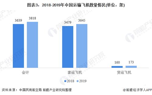 excle怎样突出显示与另一列重复的文本 如A列姓名中有与B列重复的