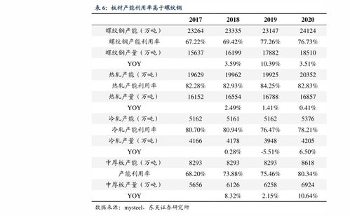 最新修真小说排行榜(玄幻修真小说排行榜完本经典之作)