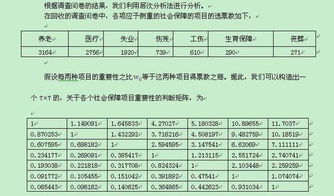 我的社保基金到底交了多少年