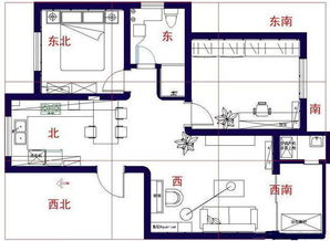 买房一定不要买这7种户型否则诸事不顺,后悔买错差点被骗光钱