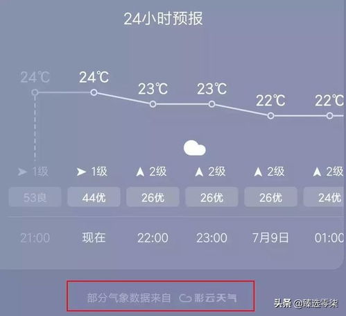 天气预报今天几点下雨 大数据时代,最精确的天气预报,精准到几点几分下雨,几点几分停...