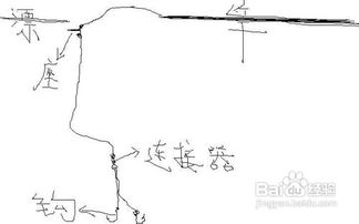 钓鲤鱼如何调漂的技巧方法