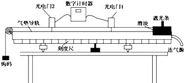 滑块在气垫导轨上做匀速直线运动，滑块上安装了宽度为3cm的遮光板，当滑块通过一个光电门时，配套的数字毫