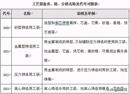 技术方案最新模板(技术方案tr)