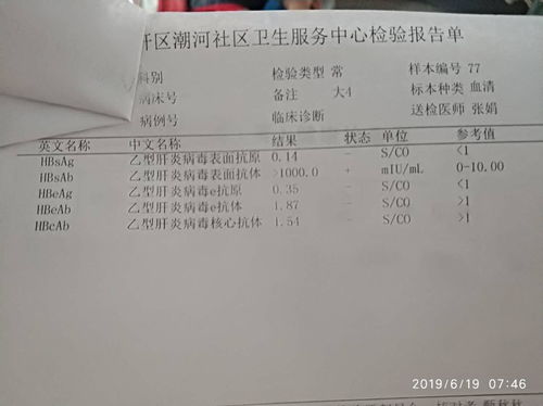 谁能帮忙看下下面的指标都正常么？