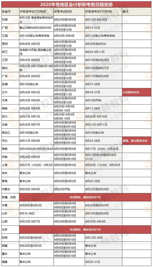 中考准考证打印入口官网2023.,陕西省2023考准考证打印官网httpwww.sxrsks.cn(图2)