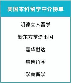 出国留学中介机构前十排名 比较靠谱的十大留学中介机构有哪些