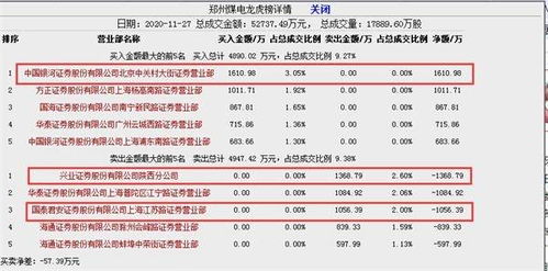 谁知道家庭理财节目嘉宾 姓赵 用缠论中枢看股票，此人全名叫什么？