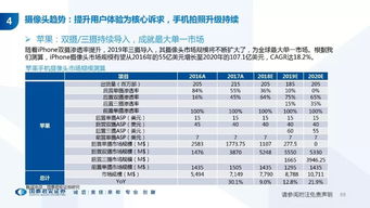 澳门5分彩开奖号码-深度分析与增加中奖机会的策略