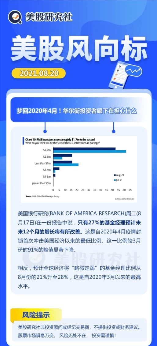 资产负债表能了解的基本信息有哪些