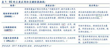 问一个问题，我以前安信证券的账户没有与任何银行挂带，我转托管到东莞证券的时候发现资金没有和股票一起