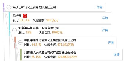 平顶山神马集团什么时间对社会上有经验的人招聘啊？本科高分子专业毕业4年了，现在想进神马集团工作。