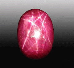 星光红宝石鉴定 星光红宝石保养 星光红宝石的功效作用 红蓝宝石图鉴 