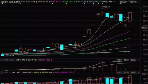 福建星云电子股份有限公司关于向特定对象发行股票申请的深交所受理公告