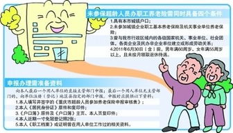 生孩子住院,社会城镇职工医疗保险能报吗?