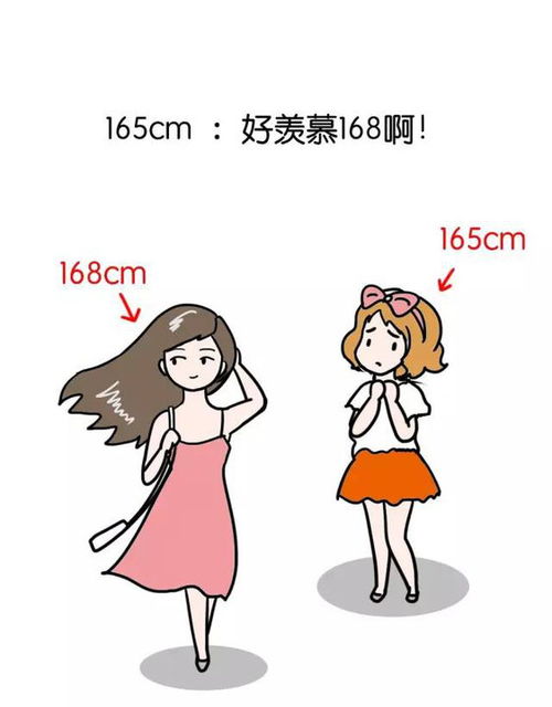 女生对于自己身高的一些真实看法 你是属于哪一种呢 