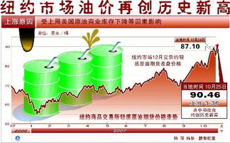 投机性货币需求的稳定性