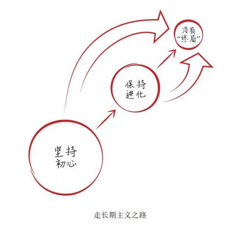 足球技战术的思维导图,足球技战术的思维导图怎么画