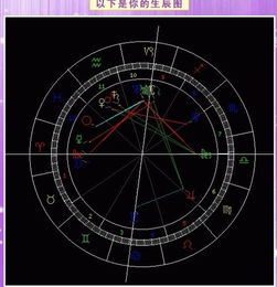 阳历三月八号的月亮星座和太阳星座是什么 求解答 