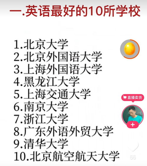 高三孩子与家长值得关注 中国各专业十个好大学