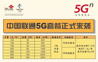 中国联通600050明天的走势怎么样？5.47元被套！