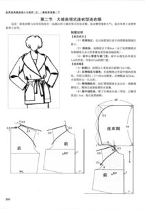 不同款式的带帽的裁剪方式和裁剪图 