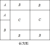 有A B C三种不同型号的卡片若干张,其中A型卡片是边长为a的正方形,B型卡片是长为b,宽为a的长方形,C 