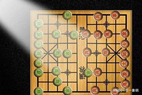 中国象棋 7种开局阵法,学会任何一种,你也可以成为象棋高手