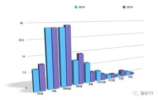 为什么证券还分招商证券国信证券，华泰证券，有什么区别么?