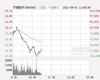 宁波韵升和奥克斯去哪个