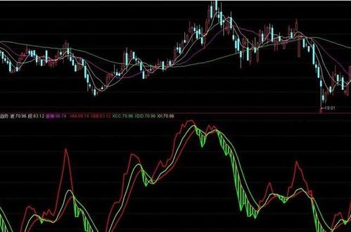 我是股票新手，我08年1月叫人用14.50元帮买了深天马（000050）这只股600股。想找人帮算算现在挣钱没有多少股？（因为是用朋友账号买的，他一直说赔钱，不让去卖）谢谢