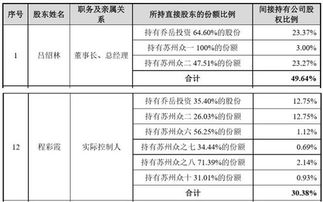 银河证券北交所开户测评答案有哪些?