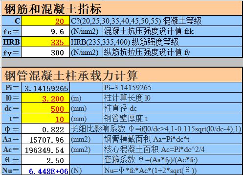 内填充混凝土柱的承载力怎么算？