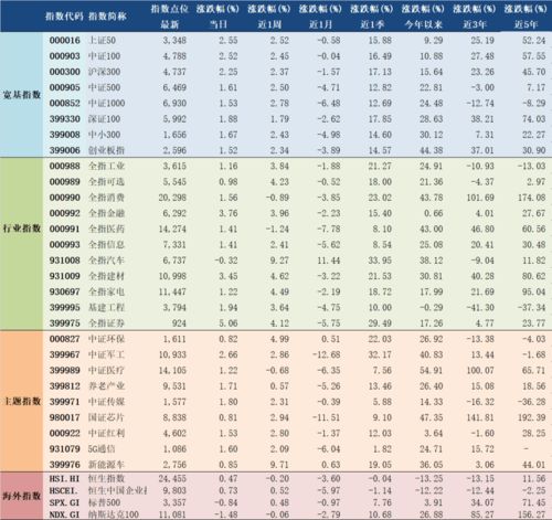 2020年9月18日出生的宝宝五行