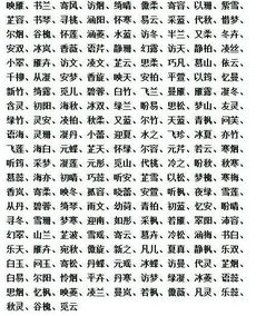 帮我想个3个字的名字女生姓不要求 