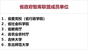 吉林省政府聘任智库专家 法律顾问等190人