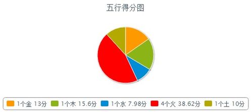 90年属马人会是什么命 