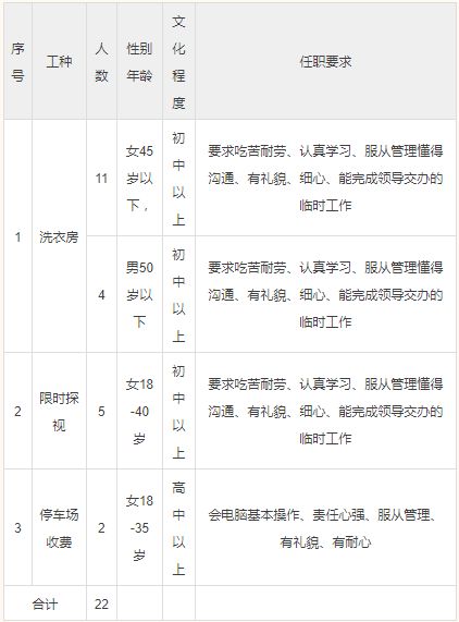 承德再次提高部分优抚对象抚恤补助标准 今日承德新鲜事儿 