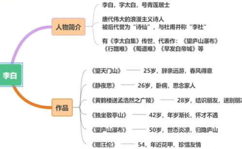 管理班级差生 的方法有哪些 要简单 实用的 骑马与砍杀1.011版 怎么没三国了