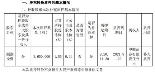 发起人股份处于锁定期可以办理质押登记吗