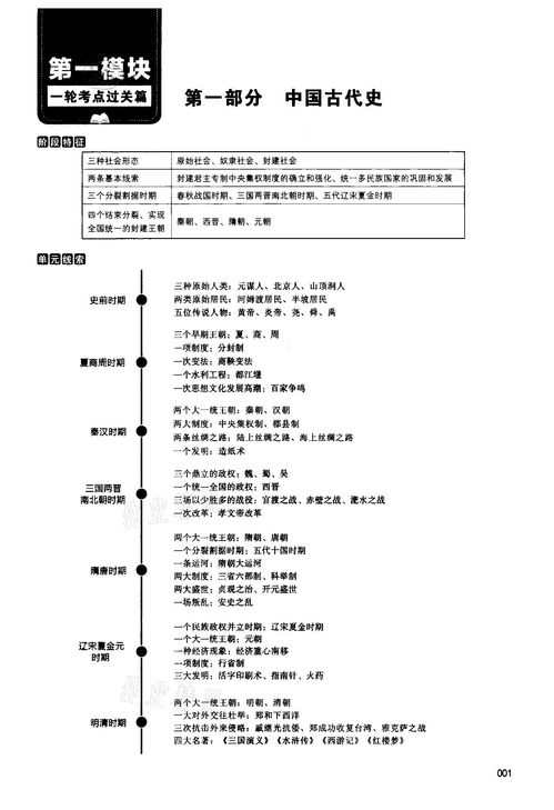 2021年中考状元历史答案