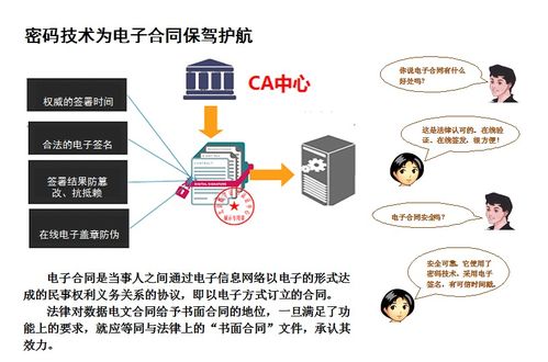 你的密码安全吗 速看