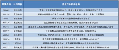 企业拥有的上市公司限售股权，（对上市公司没有控制权的），可以划分为资产形式的有哪些？