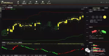 经传软件在行情不好的时候有没有什么好的指标和方法啊？正在了解中，求解答！！！