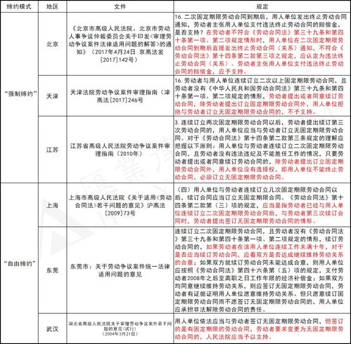 lacp协议是什么(lacp协议down)