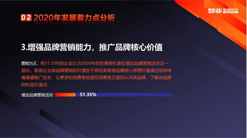 重磅策划！2019墙布行业企业数据调研报告浅层解读