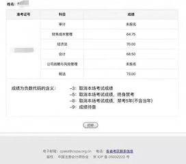 CPA历年成绩查询 注册会计师成绩查询在哪查