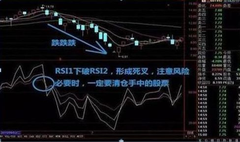 你们知道股票最高境界是什么吗