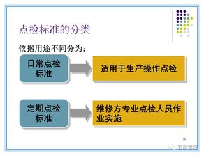 设备保养与点检大全 88页PPT 